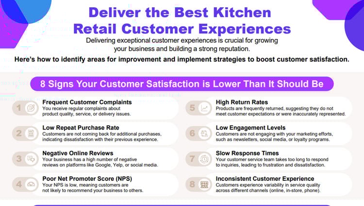 thumbnail of customer experience PDF